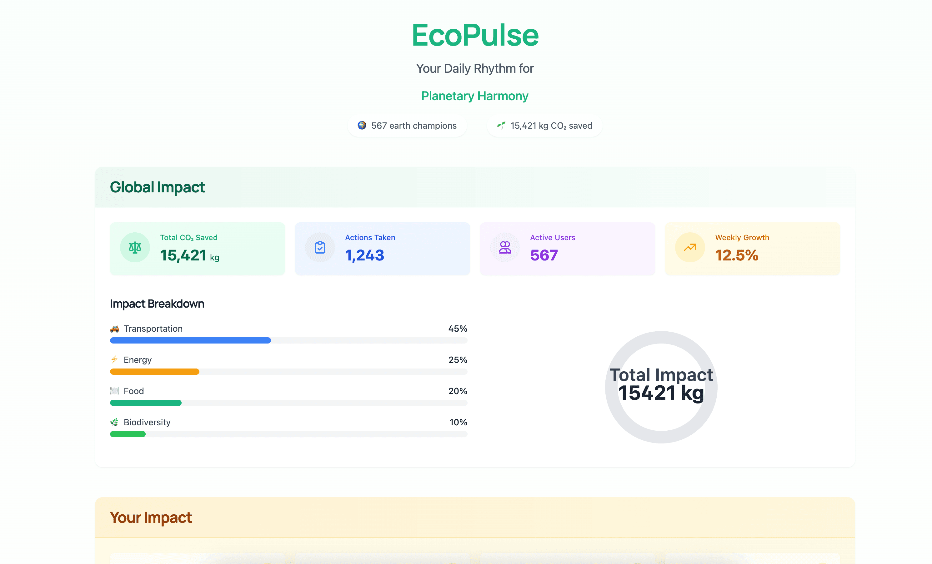 EcoPulse